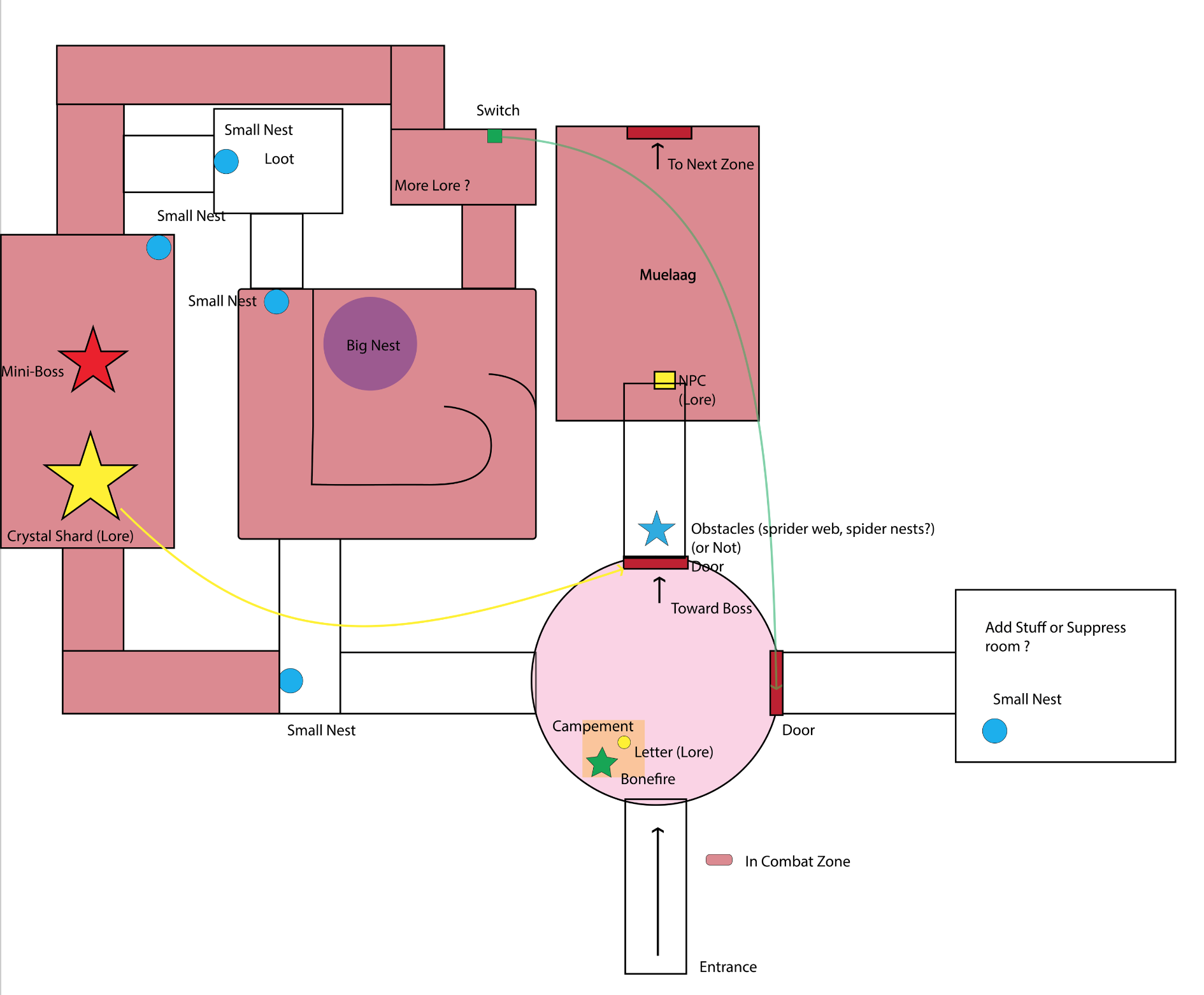 Level overview showing segmented planes